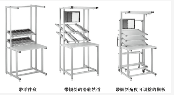 精益管91免费在线视频观看工作台有哪些優越的產品優點.png