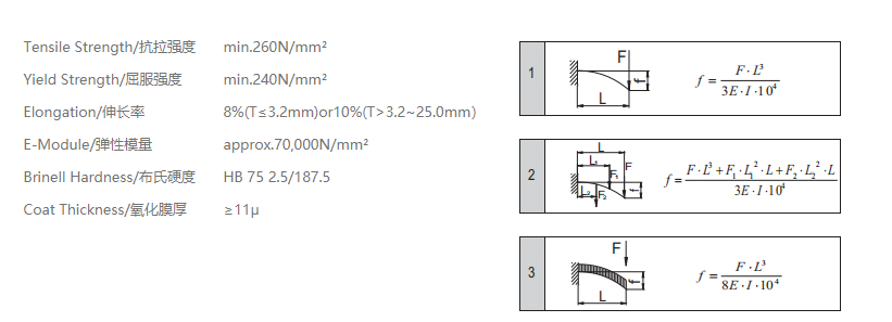 工業91免费在线视频观看物理性能信息.png