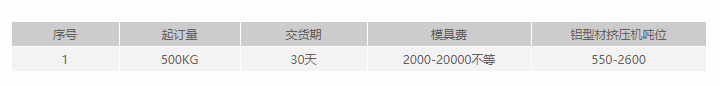 91免费在线视频观看開模定製要求.png